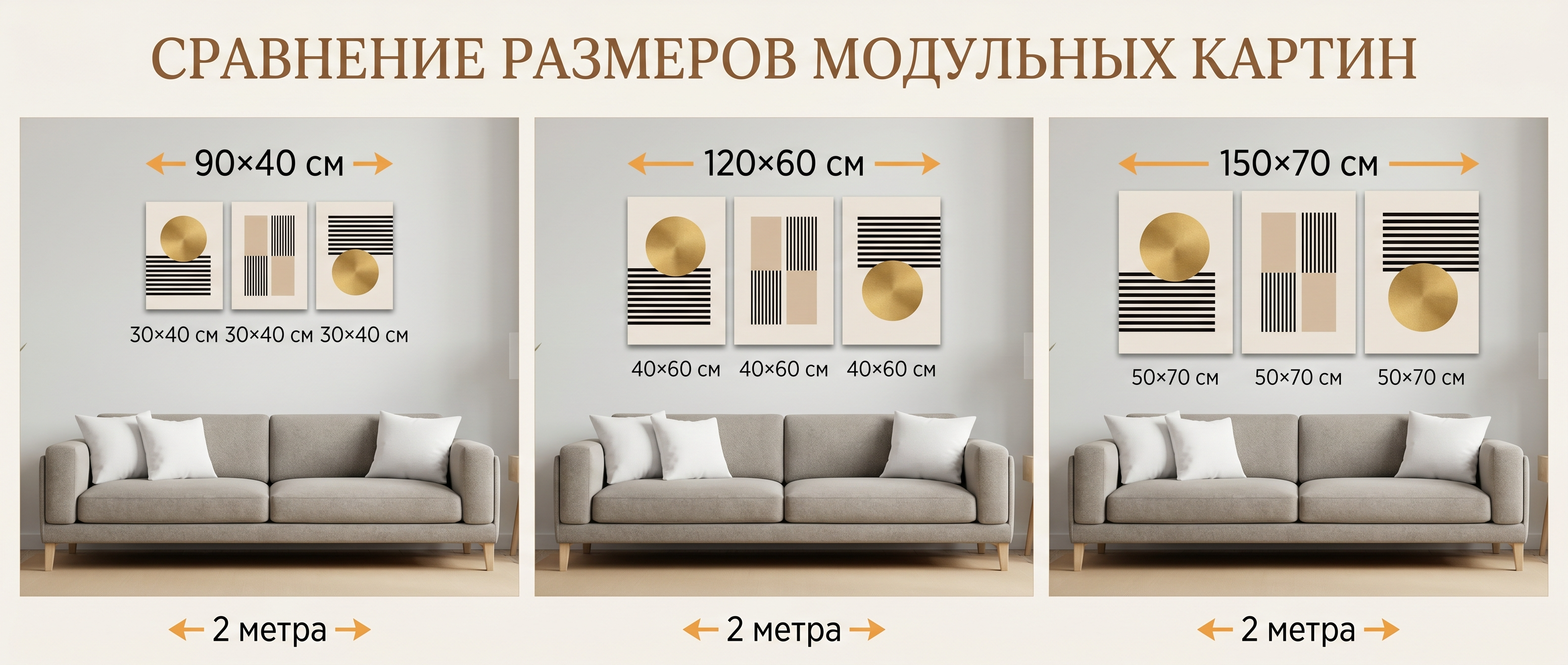 Модульная картина — размеры (3 части)